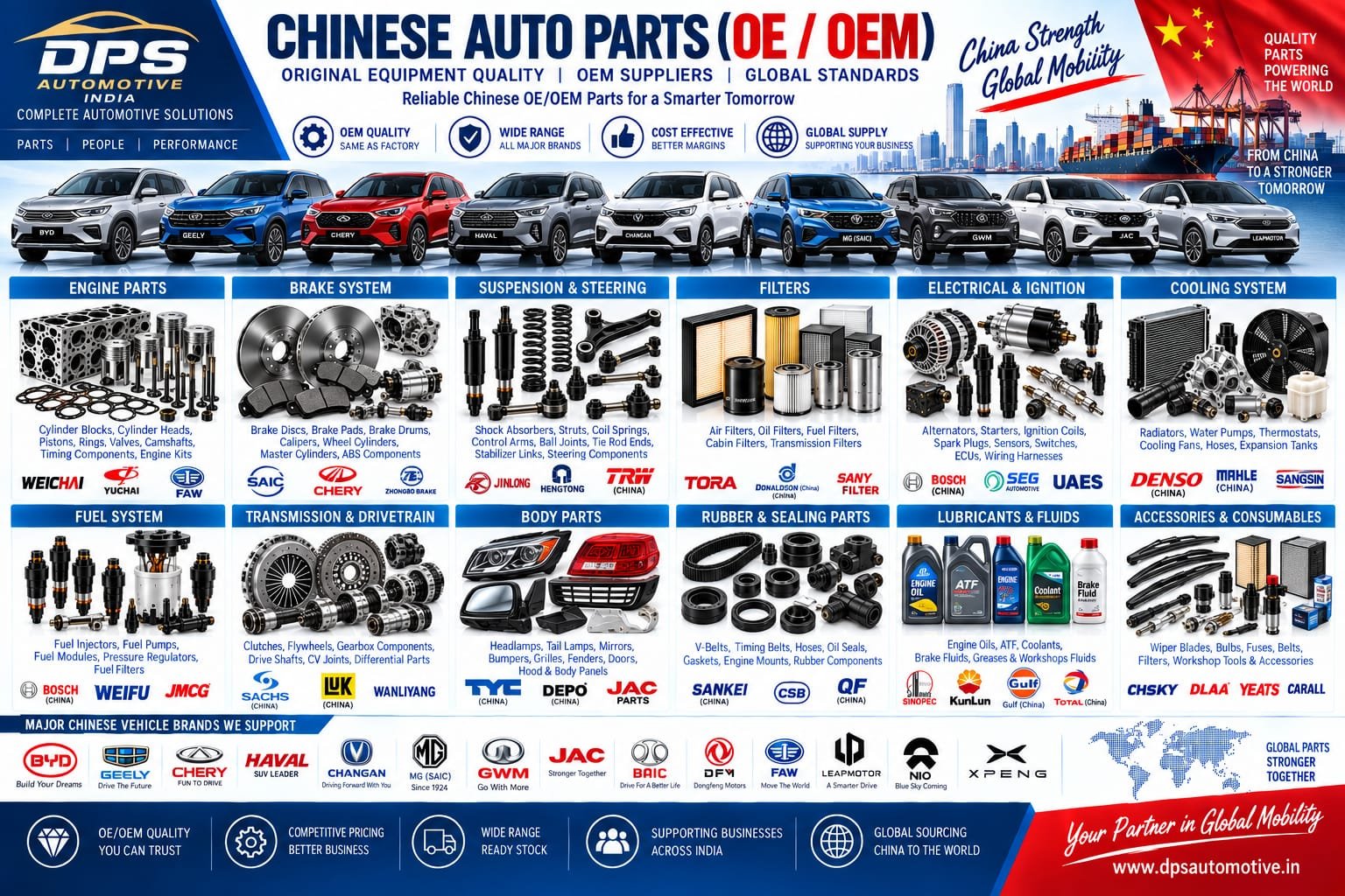 OEM Chinese Auto Parts